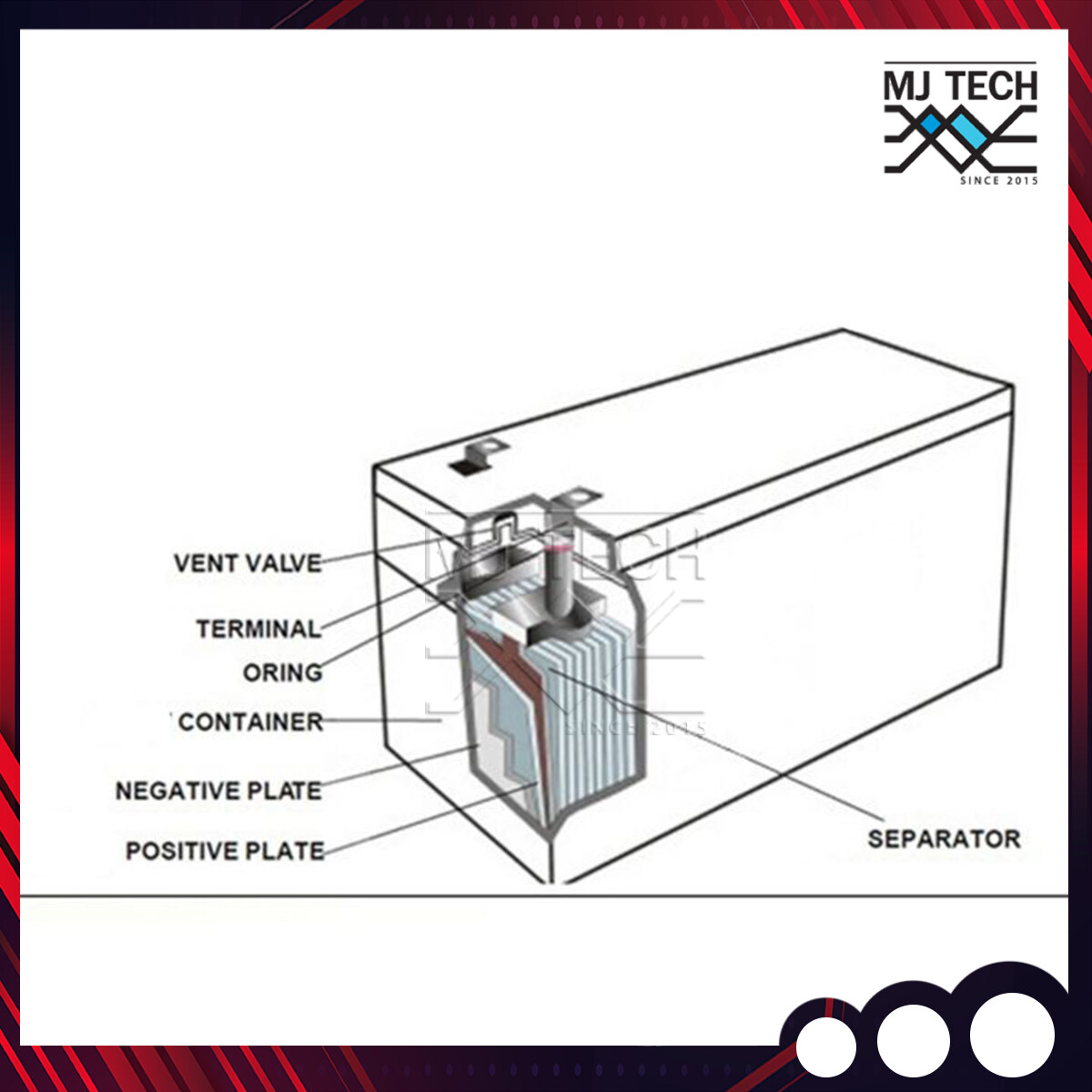 xingyuan แบตเตอรี่ (แห้ง) รุ่น XY12V8AH รถไฟฟ้าเด็ก ไฟฉุกเฉิน ระบบเตือนภัย แบตเตอรี่สำรองไฟ UPS (ฺbatt) ส่งฟรีทั่วประเทศ