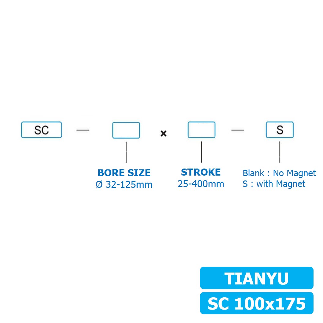 (1ชิ้น) SC 100x175 กระบอกลม รุ่นมาตรฐาน กระบอกลม 4 เสา Standard Cylinder Air Pneumatic แบบสี่เสา