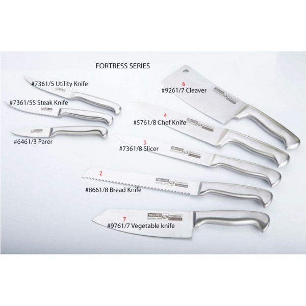 7361/5 มีดอเนกประสงค์