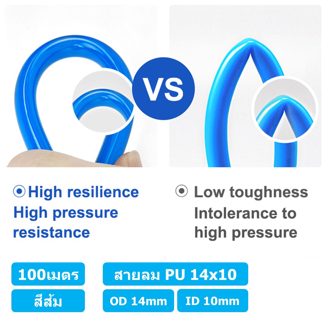 (100เมตร) สายลม PU 14*10mm ท่อลมพียู สายปั๊มลม PU tube Polyurethane air pipe TIANYU ขนาด 14x10มม. สีส้ม ORANGE (100เมตร)