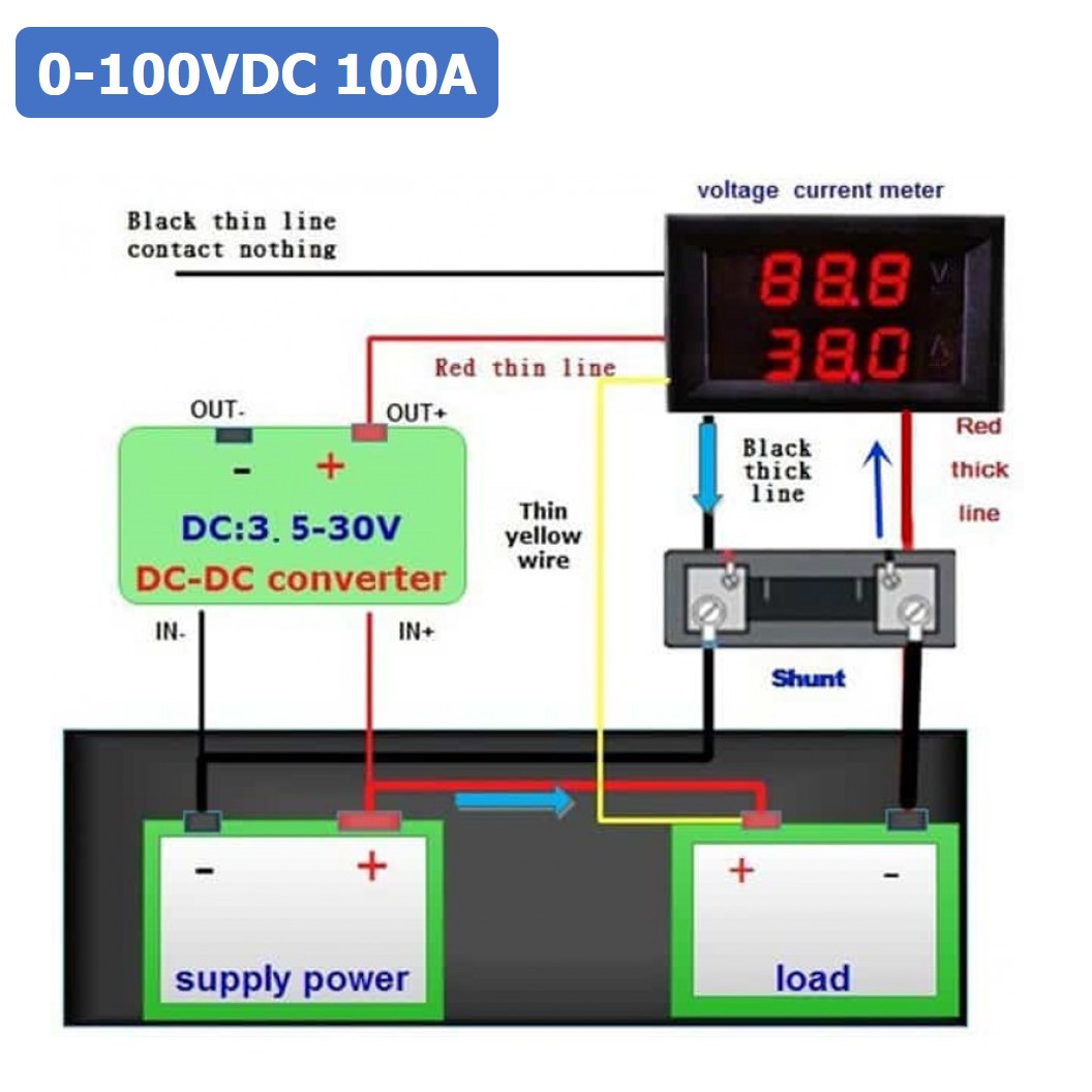 (1ชิ้น) NC071 หน้าจอวัดแรงดันและกระแส โวลล์-แอมป์มิเตอร์ 0.56inch 100V 100A Dual LED Voltmeter Ammeter Blue + Red with Diverter