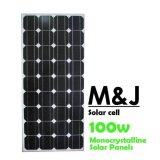 แผงโซล่าเซลล์ 100W แผ่นโซลาร์เซลล์ ชนิด monocrystalline Silicon ขนาด 100W