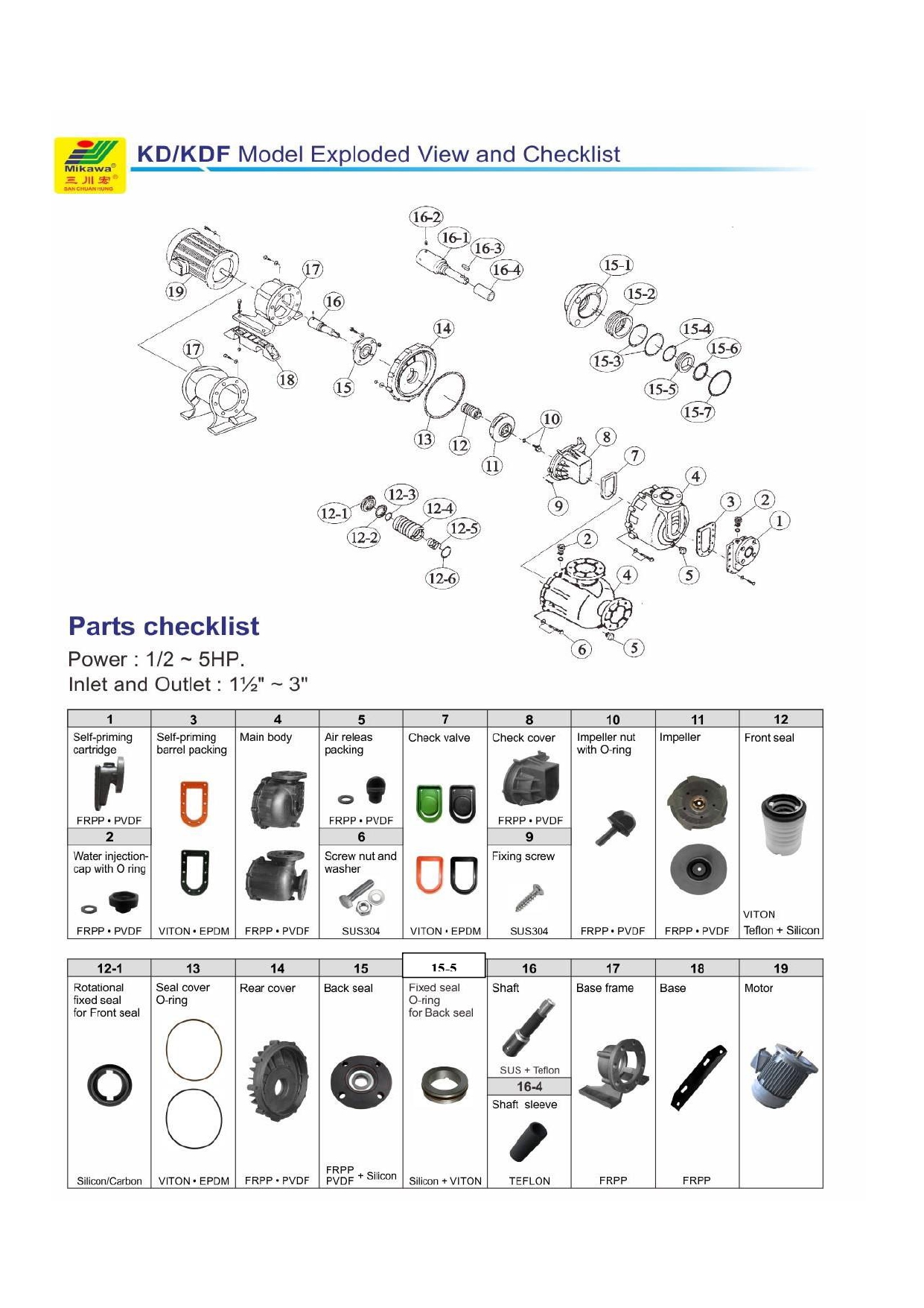 Spare parts For Chemical Filter And Chemical Pump ALL