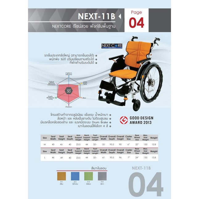 รถเข็นวีลแชร์ Matsunaga Wheelchair รุ่น NEXT-11B