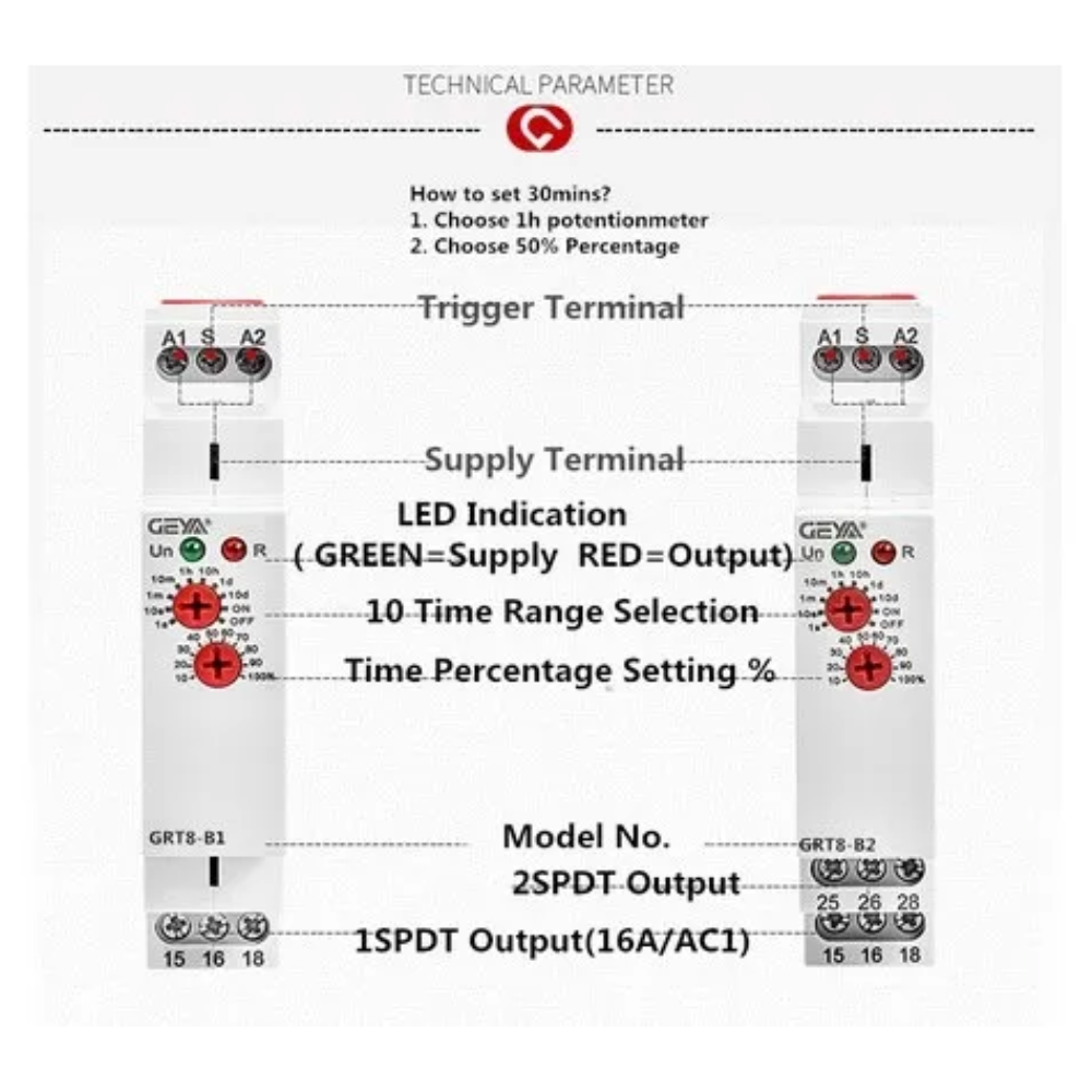 GEYA Delay Time Relay รีเลย์ตั้งเวลาอิเล็กทรอนิกส์ รุ่น GRT8-B1 Un : AC230V 50/60Hz,AC/DC12V-240V 50/60Hz
