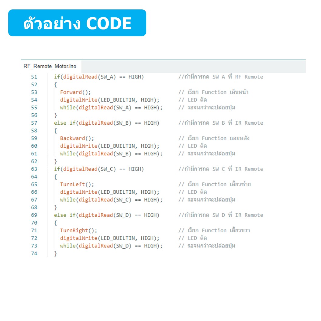 (1ชุด) PJ-RF001 ชุดรีโมทไร้สายควบคุมมอเตอร์ Arduino UNO R3 พร้อม Code และคำอธิบาย สำหรับ รถบังคับ เรือบังคับ ชุด รีโมทไร้สาย 4 ปุ่ม ควบคุมมอเตอร์
