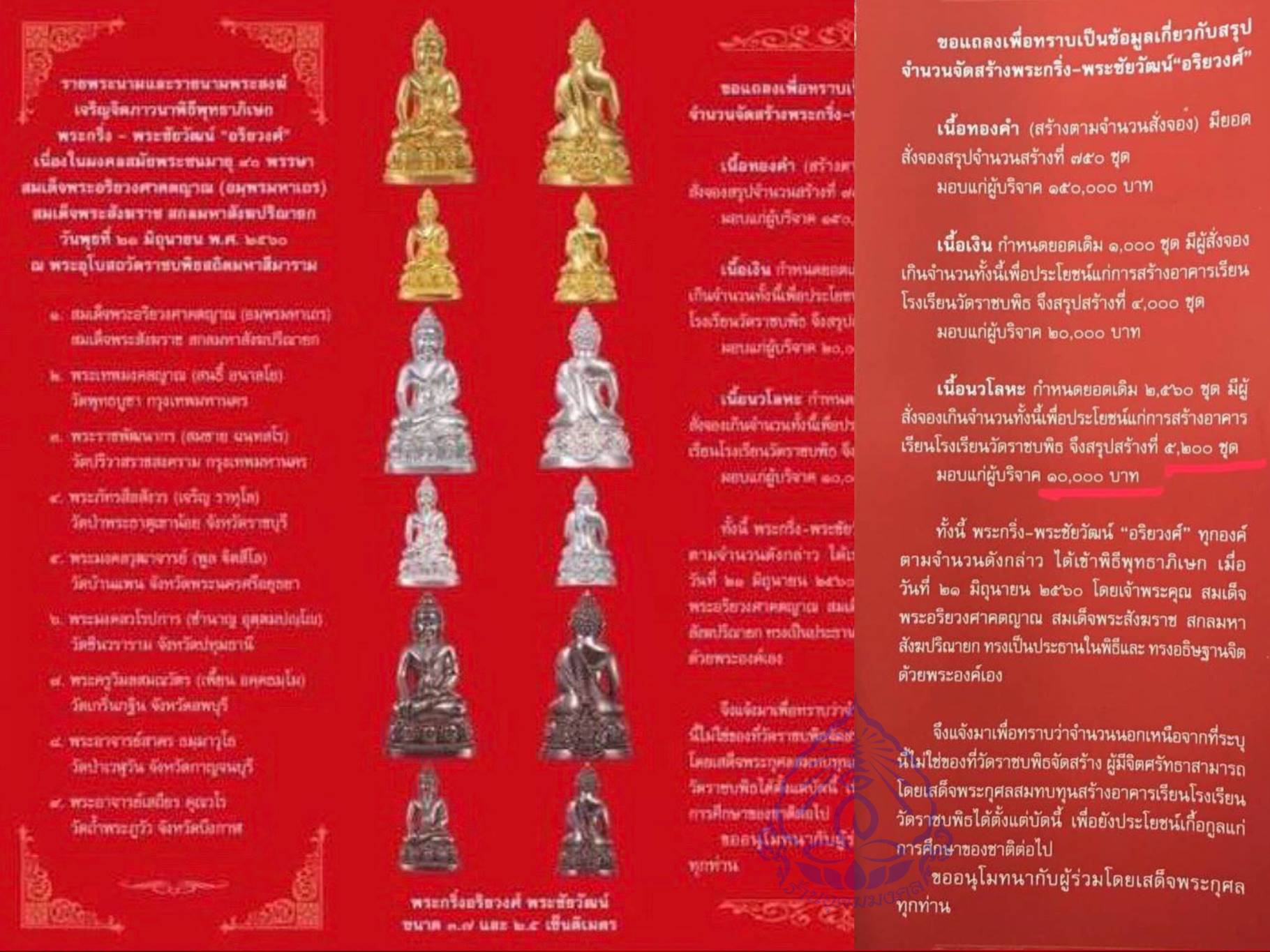พระกริ่ง พระชัยวัฒน์ อริยวงศ์ ออป. ครบรอบ 90 พรรษา ปี 2560 ของสมเด็จพระอริยวงศาคตญาณ สมเด็จพระสังฆราช (อัมพร อัมพโร ) วัดราชบพิธ สมเด็จพระสังฆราช พระองค์ที่ 20 แห่งกรุงรัตนโกสินทร์ (เนื้อเงิน) พร้อมกล่อง องค์นี้ No.2215 เลขเดียวกันทั้ง 2 องค์
