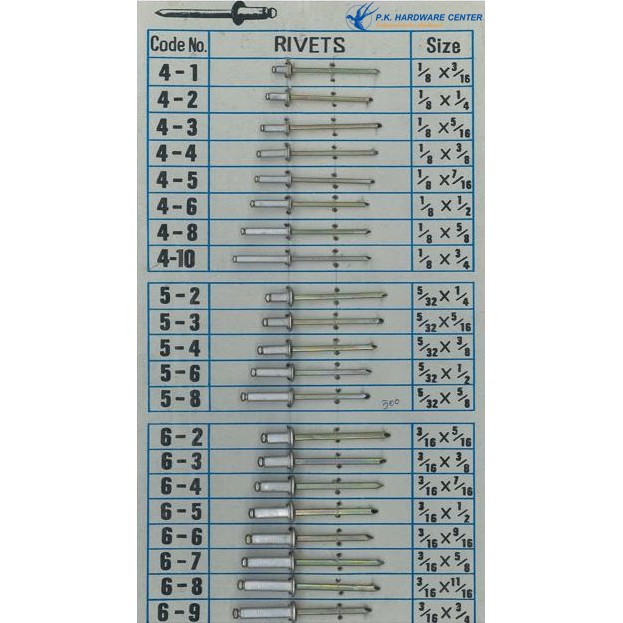 ตะปูยิงรีเวท Rivet ตราคนป่า หมุดย้ำ อุปกรณ์เครื่องมือช่าง ผลิตจากอลูมิเนียมที่มีคุณภาพดี