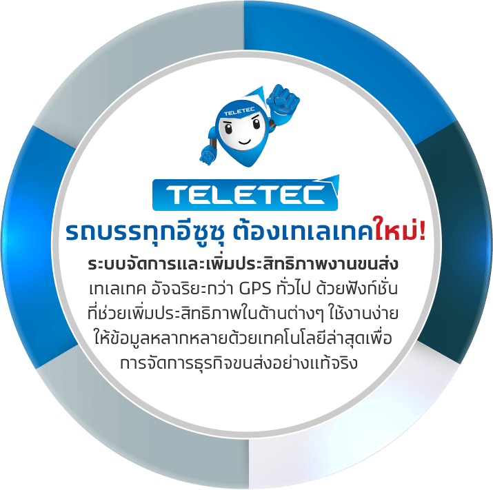 Teletec Circle