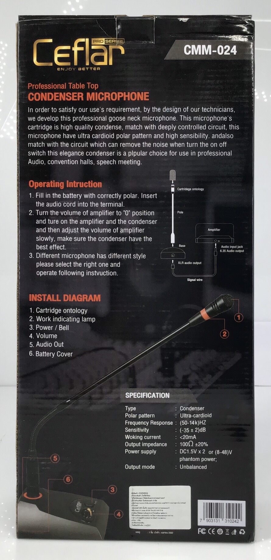 CEFLAR CMM -024
