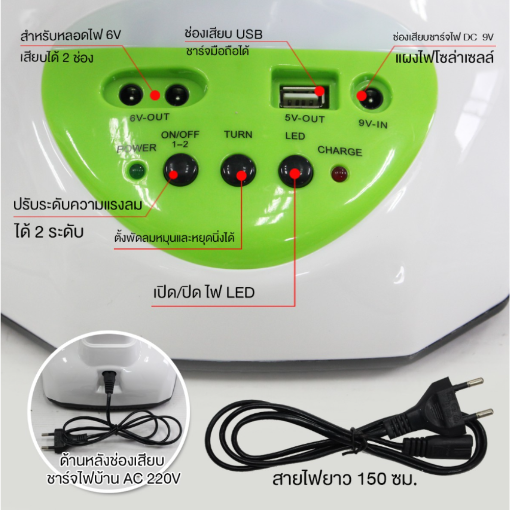 IWACHI พัดลมตั้งโต๊ะ 2 ระบบ (16 นิ้ว) IWC-CFT-83-1-16INCH