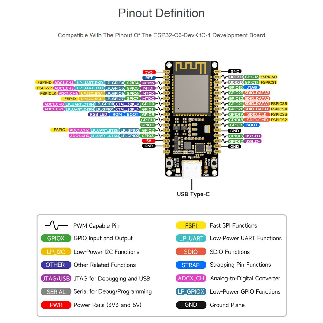 บอร์ด ESP32-C6-WROOM-1-N16 16MB Flash module core board Bluetooth/WiFi6 RISC-V development board ESP32-C6 แบบบัดกรี/ไม่บัดกรีขา Solder/Solderless