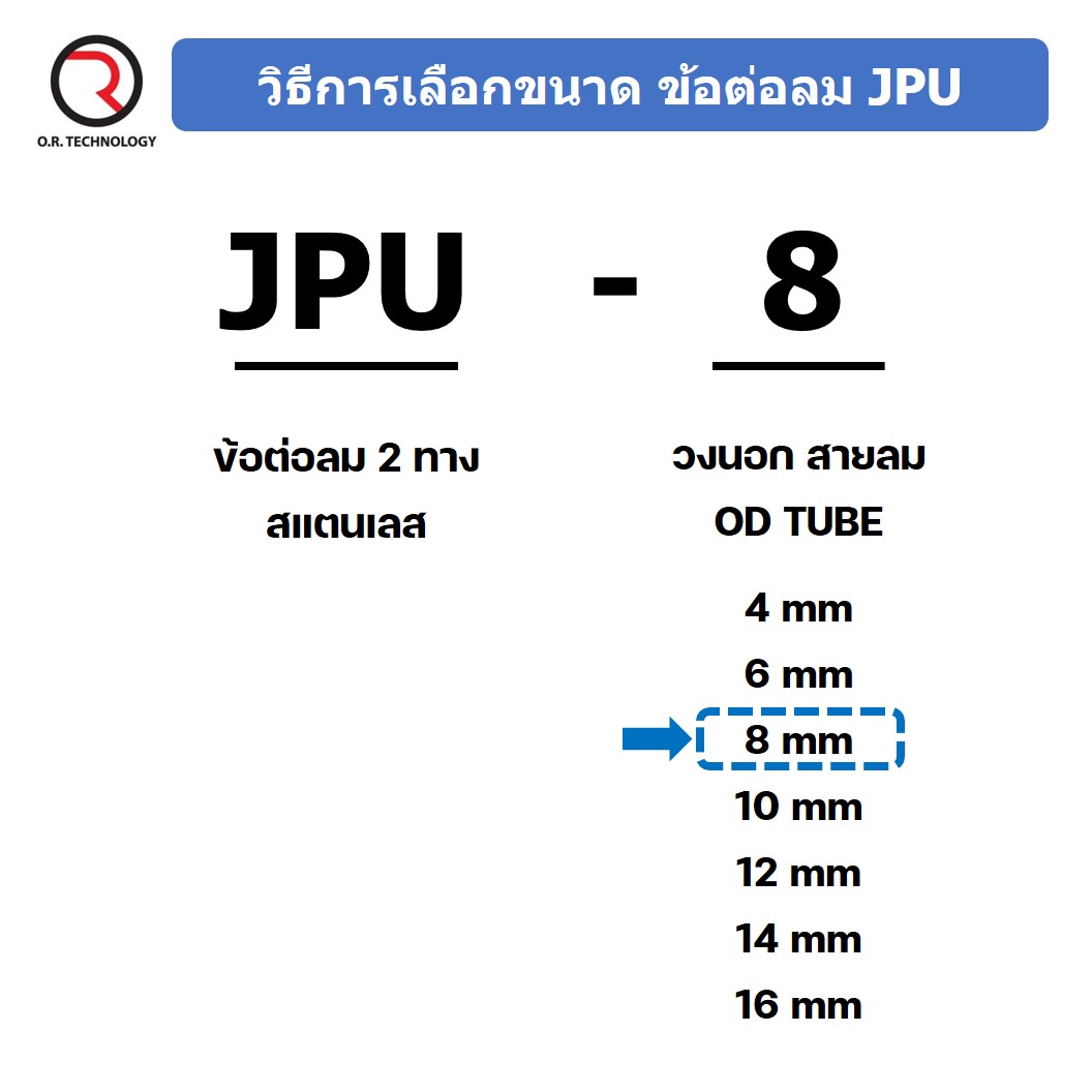 (1ชิ้น) JPU-6 ข้อต่อลม สแตนเลส 2ทาง ตรง STAINLESS 2 Way Air Connector JPU Pneumatic Union 2 Ways Fitting ข้อต่อลมสแตนเลส สำหรับ สายลม 6x4mm