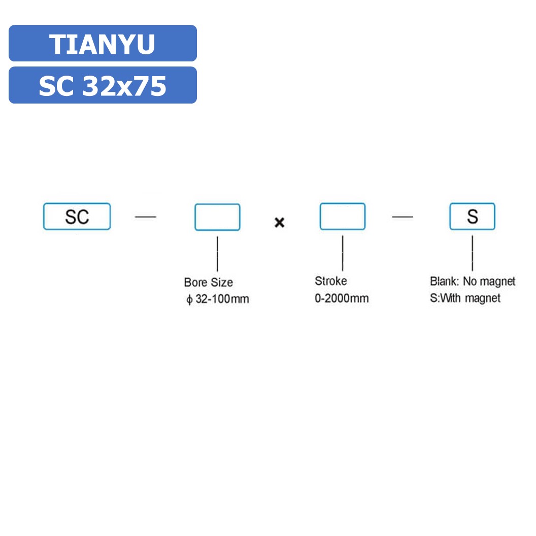 (1ชิ้น) SC 32x75 กระบอกลม รุ่นมาตรฐาน กระบอกลม 4 เสา Standard Cylinder Air Pneumatic แบบสี่เสา