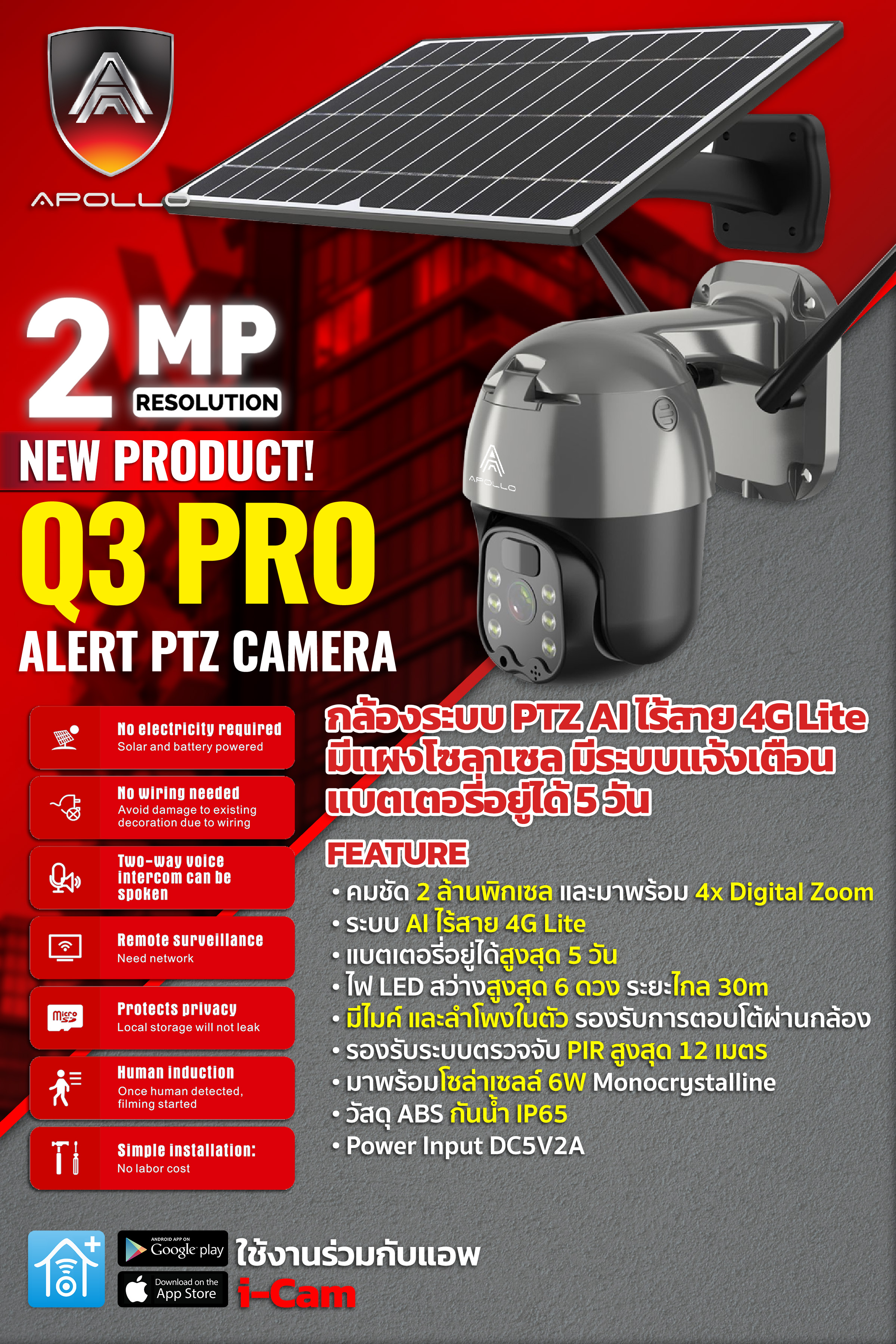 Apollo กล้องวงจรปิดสปีดโดม Speed Dome 2MP รุ่น Q3Pro 4G PTZ CCTV พร้อมโซล่าเซลล์