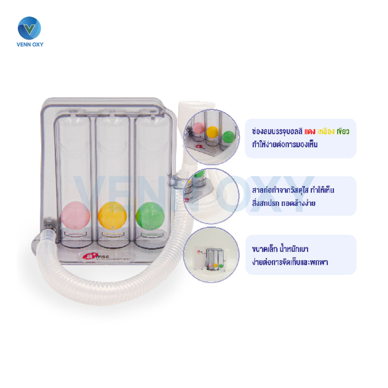 เครื่องเป่าบริหารปอด a+msc Incentive Spirometer