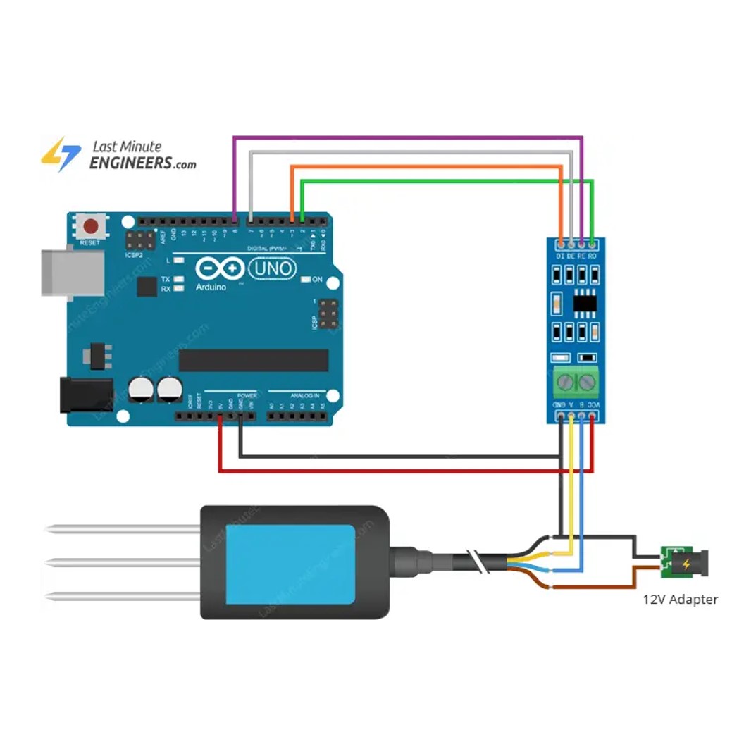 AF333 เซนเซอร์วัดค่าแร่ธาตุในดิน 3ขา RS485 Output 3 Pin Probes Soil NPK Sensor with cable 2m เซนเซอร์วัดสารอาหารในดิน