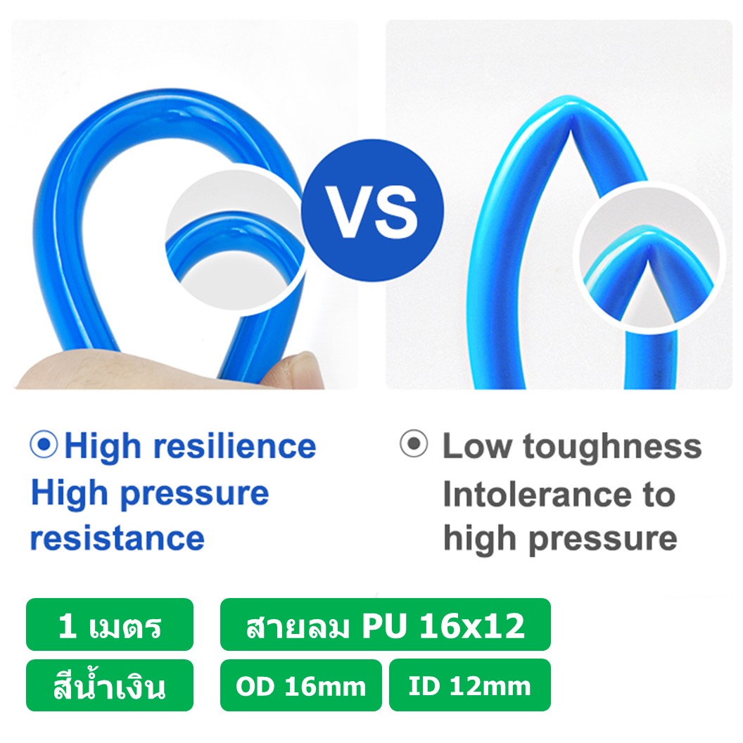 (1เมตร) สายลม PU 16*12mm ท่อลมพียู สายปั๊มลม PU tube Polyurethane air pipe TIANYU ขนาด 16x12มม. สีน้ำเงิน BLUE
