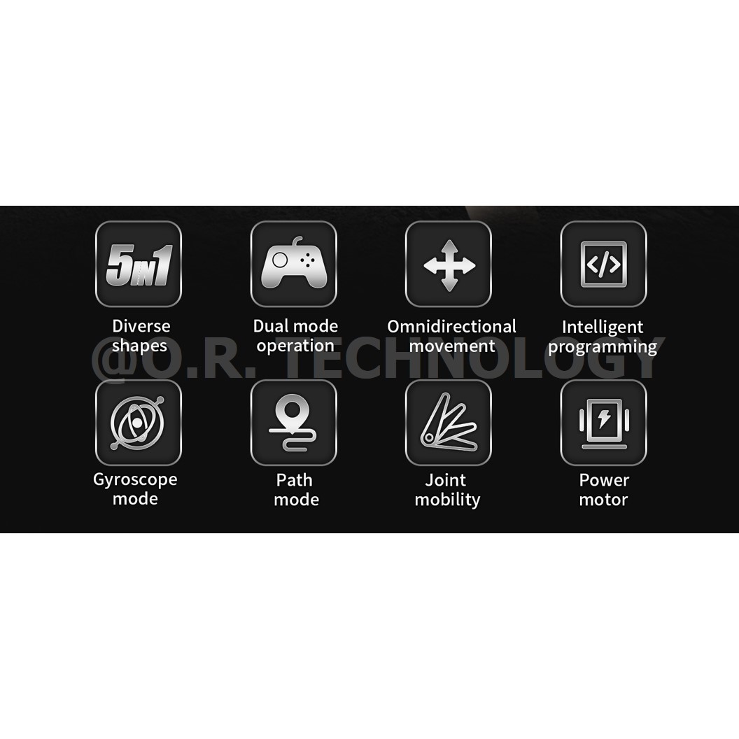 KEEYEE WORLD K96173 ชุดเรียนรู้ เสริมทักษะ Engineering Excavator Robot ตัวต่อ STEAM Educational Programmable Robot Kit Building Block