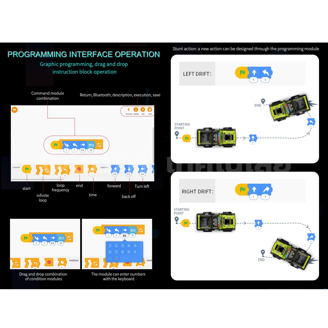KEEYEE WORLD K96107 ตัวต่อเสริมทักษะ OFF-ROAD VEHICLE ของเล่นเสริมทักษะ ตัวต่อ Building Block STEAM Education Programmable Robot