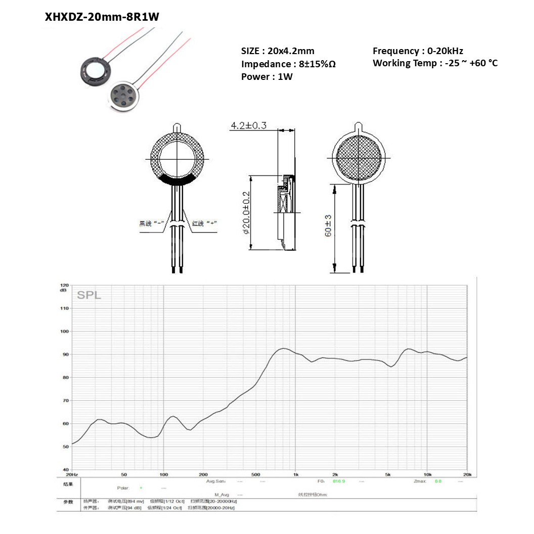 XHXDZ 8Ohm 1W/2W Magnetic Speaker Horn ลำโพงเล็ก ลำโพงจิ๋ว 8โอห์ม 1วัตต์/2วัตต์ ลำโพง สี่เหลี่ยม/กลม ตัวเล็ก