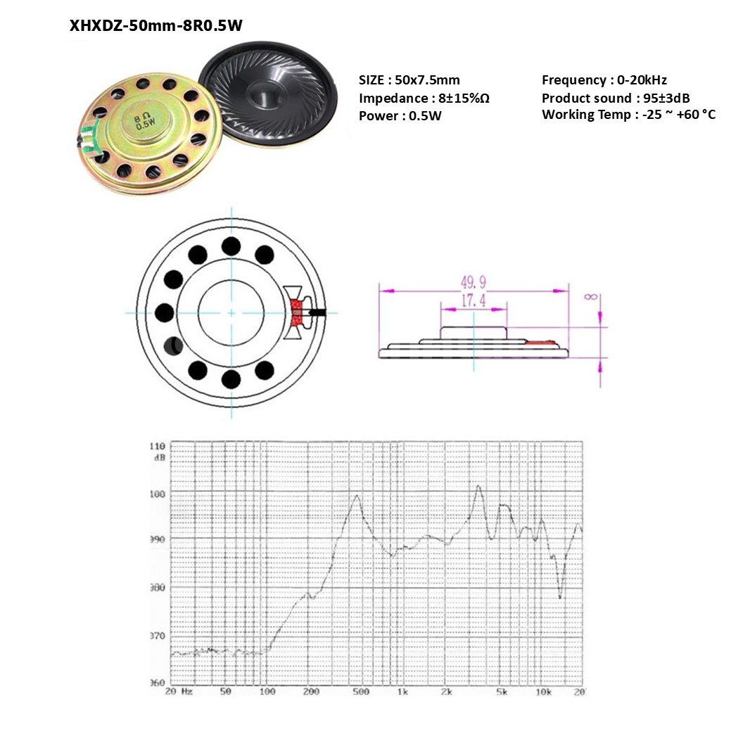 XHXDZ 8Ohm 1W/2W Magnetic Speaker Horn ลำโพงเล็ก ลำโพงจิ๋ว 8โอห์ม 1วัตต์/2วัตต์ ลำโพง สี่เหลี่ยม/กลม ตัวเล็ก