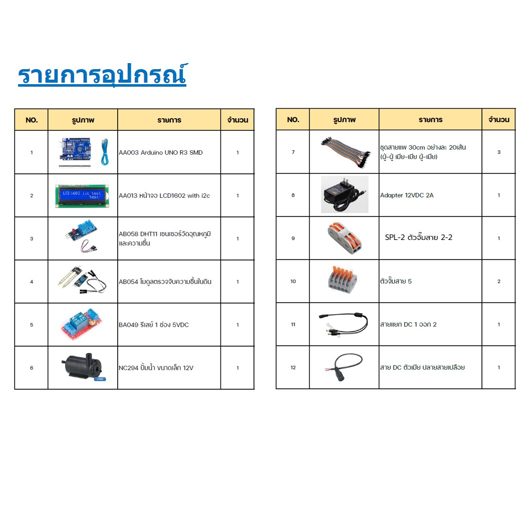 (1ชุด) PJ-RF003 ชุดรดน้ำต้นไม้อัตโนมัติ Arduino UNO R3 พร้อม Code และคำอธิบาย ชุดส่งเสริมการเรียนรู้