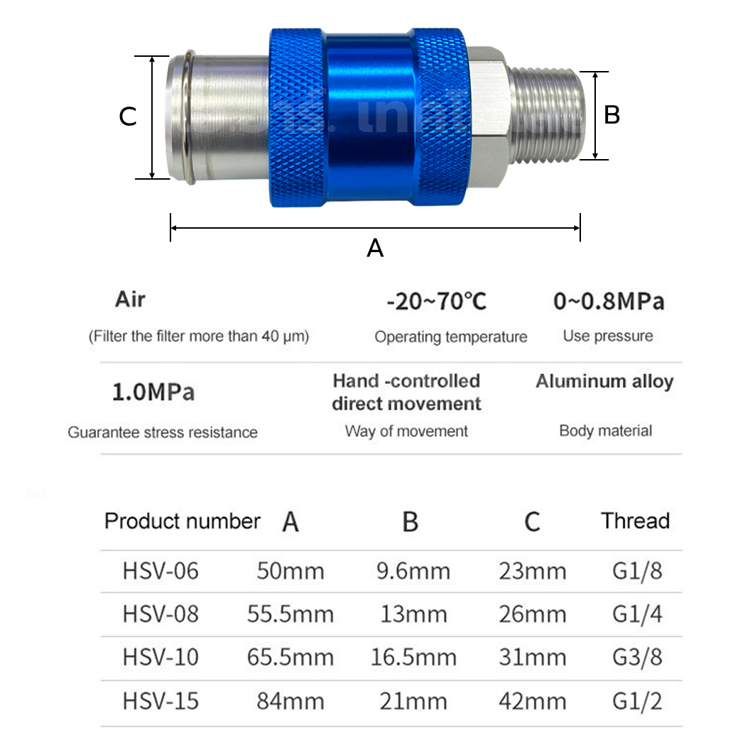 HSV วาล์วสไลด์มือ วาล์วควบคุมทิศทางลม เช็ควาล์ว Hand Slide Valve แบบวาล์วมือเลื่อน รุ่น HSV Series วาล์วมือเลื่อน Hand Slide Valve HSV-06 / HSV-08 / HSV-10 / HSV-15