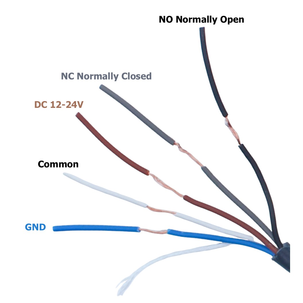 E3JK-R4M1 โฟโต้เซนเซอร์สวิทช์ 12-24VDC ระยะตรวจจับ 4 เมตร Photoelectric switch Mirror Reflection Sensor โฟโต้สวิทช์ โฟโต้เซนเซอร์ DC 12-24V