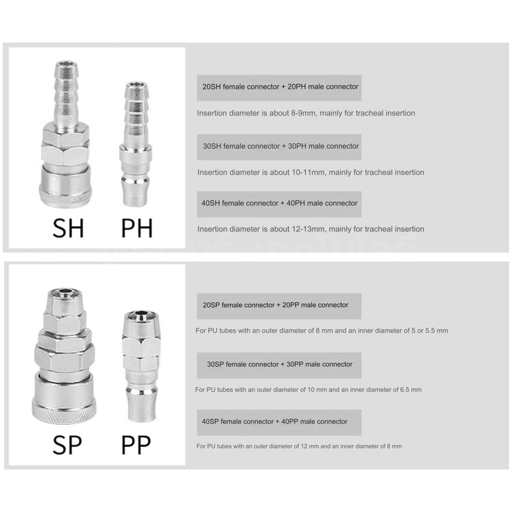 Quick Coupler คอปเปอร์ลม ข้อต่อสวมเร็ว ข้อต่อลม เกลียวนอก เกลียวใน SH,PH,SM,PM,SF,PF,SP,PP Air connector fitting