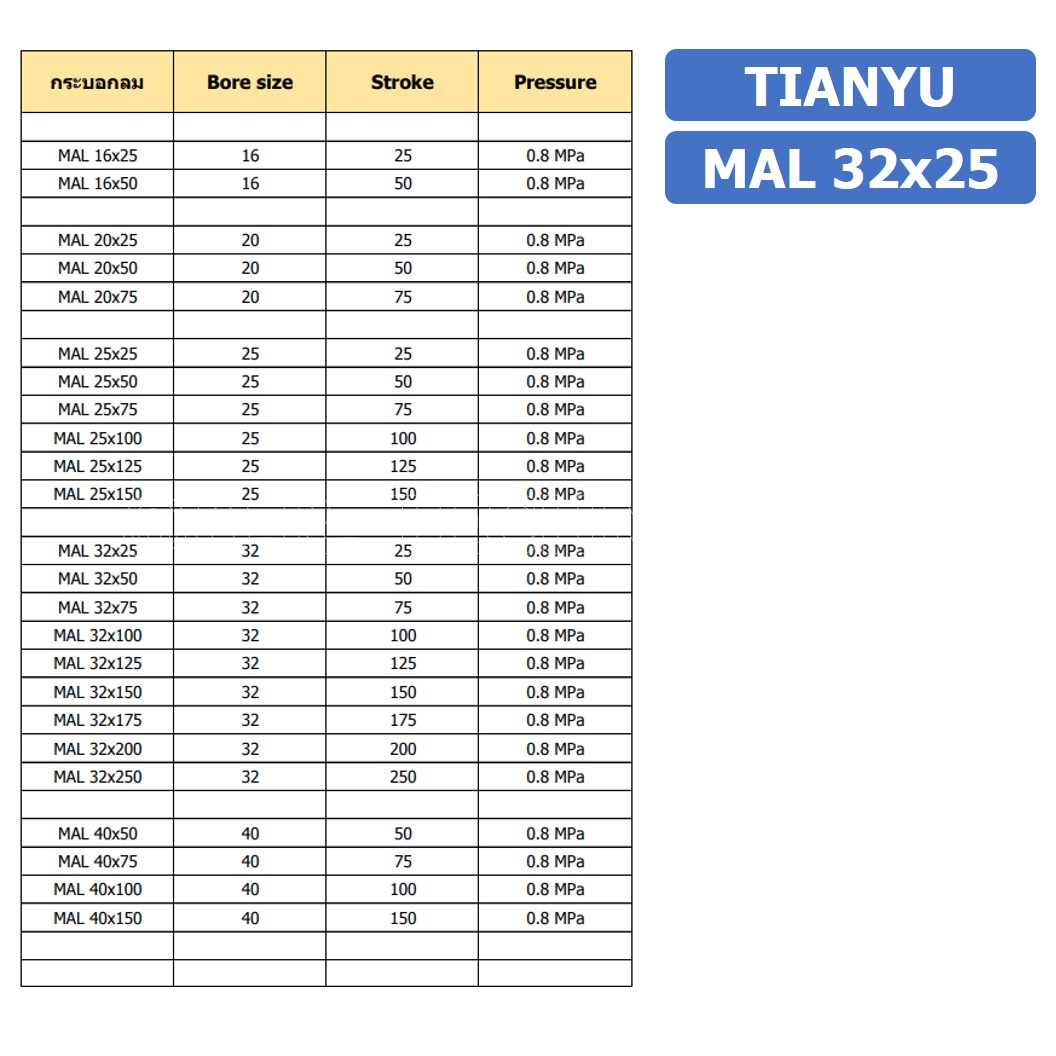 (1ชิ้น) กระบอกลม ขนาดเล็ก รุ่น MAL 32x25 (Mini Air Cylinder Series) Pneumatic Cylinder กระบอกลมนิวเมติก