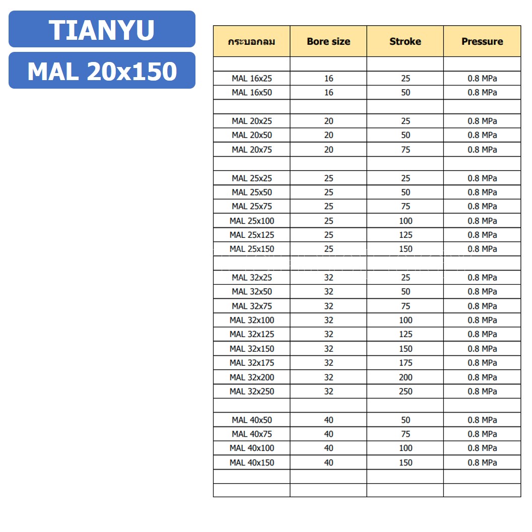 กระบอกลม ขนาดเล็ก รุ่น MAL 20x150 (Mini Air Cylinder Series) Pneumatic Cylinder กระบอกลมนิวเมติก