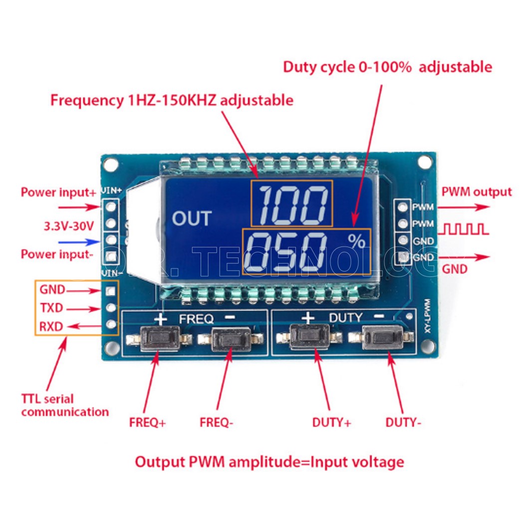 (1ชิ้น) AA387 โมดูลเครื่องกําเนิดสัญญาณ XY-LPWM Signal Generator PWM Pulse Frequency Duty Cycle Adjustable Module LCD Display 1Hz-150Khz