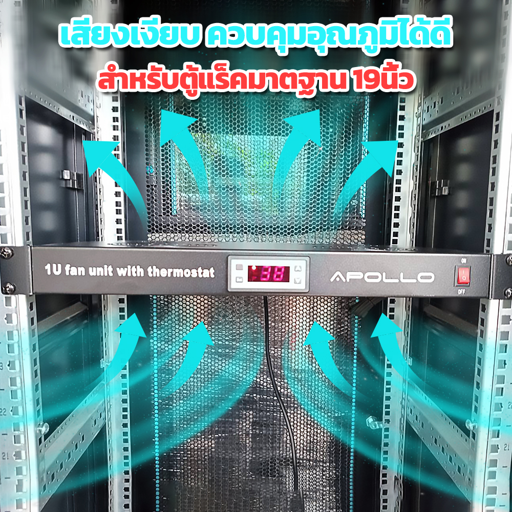 ACR-CF04 ถาดพร้อมพัดลมสำหรับตู้ 1U