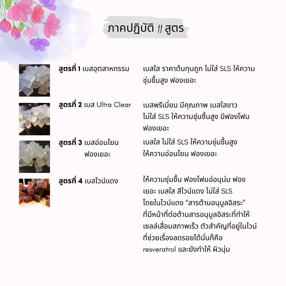 คอร์สเรียนทำเบสสบู่กลีเซอรีน (glycerin soap Base) สอนโดยครูไก่ นักเคมี (Online)