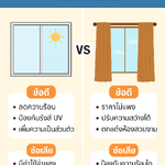 ฟิล์มกรองแสงอาคาร VS ผ้าม่าน