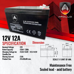 Apollo Sealed-Lead Acid-Battery แบตเตอรี่ 12V 12AH