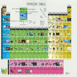 Periodic table of elements, with photos, DIN A3 -> DIN A4, 10/pKg