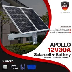Apollo โซล่าเซลล์ 12V30A 12V 40A 12V 60A