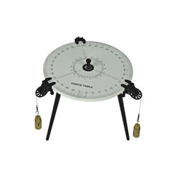 ชุดทดลองโต๊ะแรง B