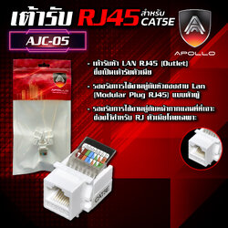 AJC-05 เต้ารับ RJ45 สำหรับ Cat5E 1ชิ้น/ถุง