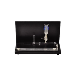 แบบจำลองการสังเคราะห์ด้วยแสง