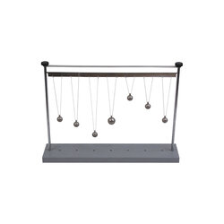 สาธิตการสั่นพ้องของลูกตุ้ม