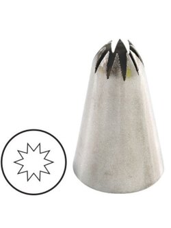 BCT55 หัวบีบเค้ก