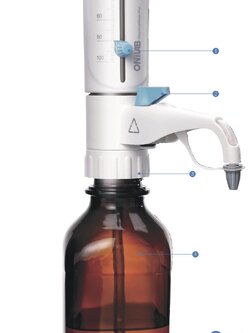 เครื่องดูดจ่ายสารละลาย DispensMate-Pro Premium Bottle-Top Dispenser (แบบมีวาวล์ป้องกันสารเคมีไหลย้อนกลับ) ,ยี่ห้อ ONILAB / USA 7032212