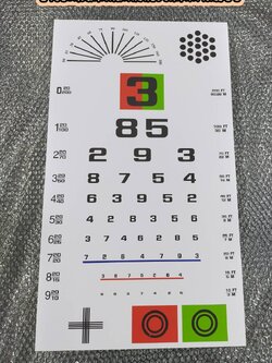 ป้ายวัดค่าสายตา ป้ายอะคริลิคขาว 3mm ติดสติ๊กเกอร์ไดคัทตามแบบ