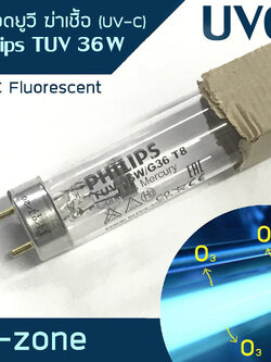 PHILIPS หลอดไฟฆ่าเชื้อ G36W/G36 GERMICIDAL UVC Lamps 36 วัตต์