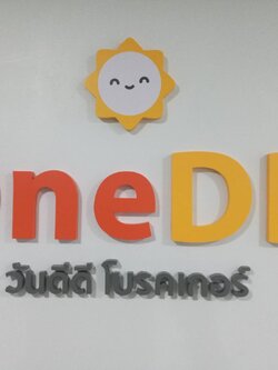 ป้ายอักษรซิงค์ทำสี