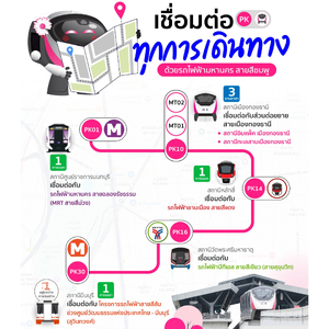 🚆 เชื่อมต่อทุกการเดินทาง... ด้วยรถไฟฟ้ามหานคร “สายสีชมพู”