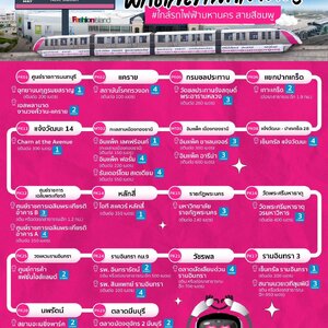 🚝พิกัดสถานที่สำคัญ (สถานีต่อไป) รถไฟฟ้าสายสีชมพู📌